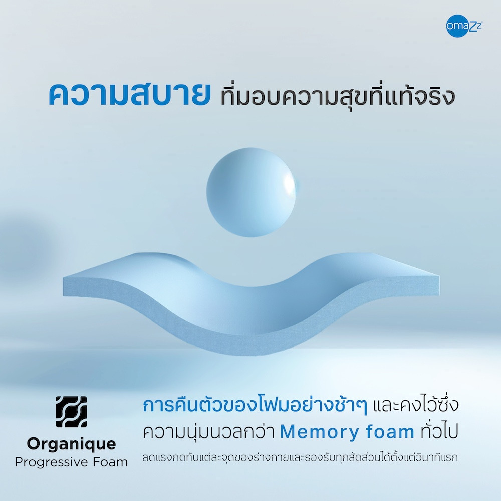 omazz-mattress-floritz-info-04