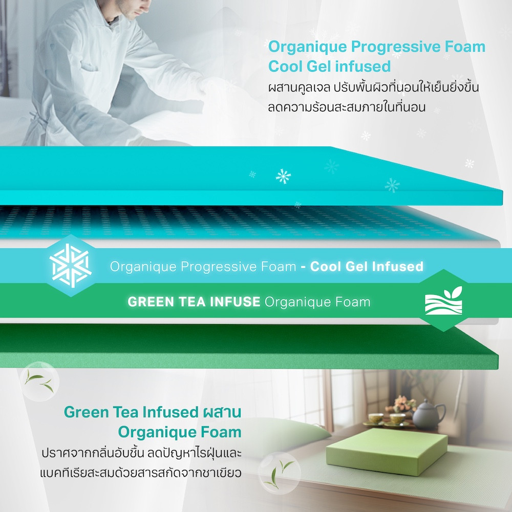 omazz-mattress-floritz-info-05