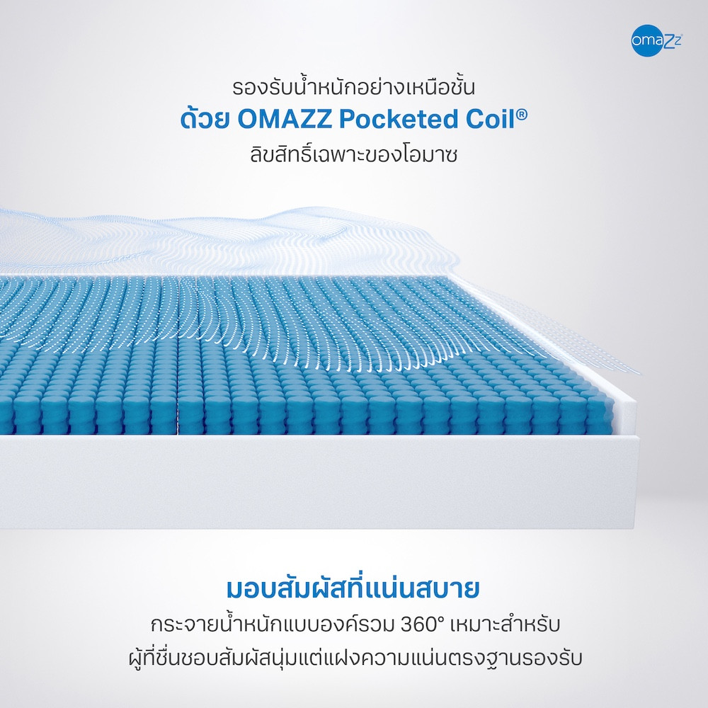 omazz-mattress-floritz-info-08