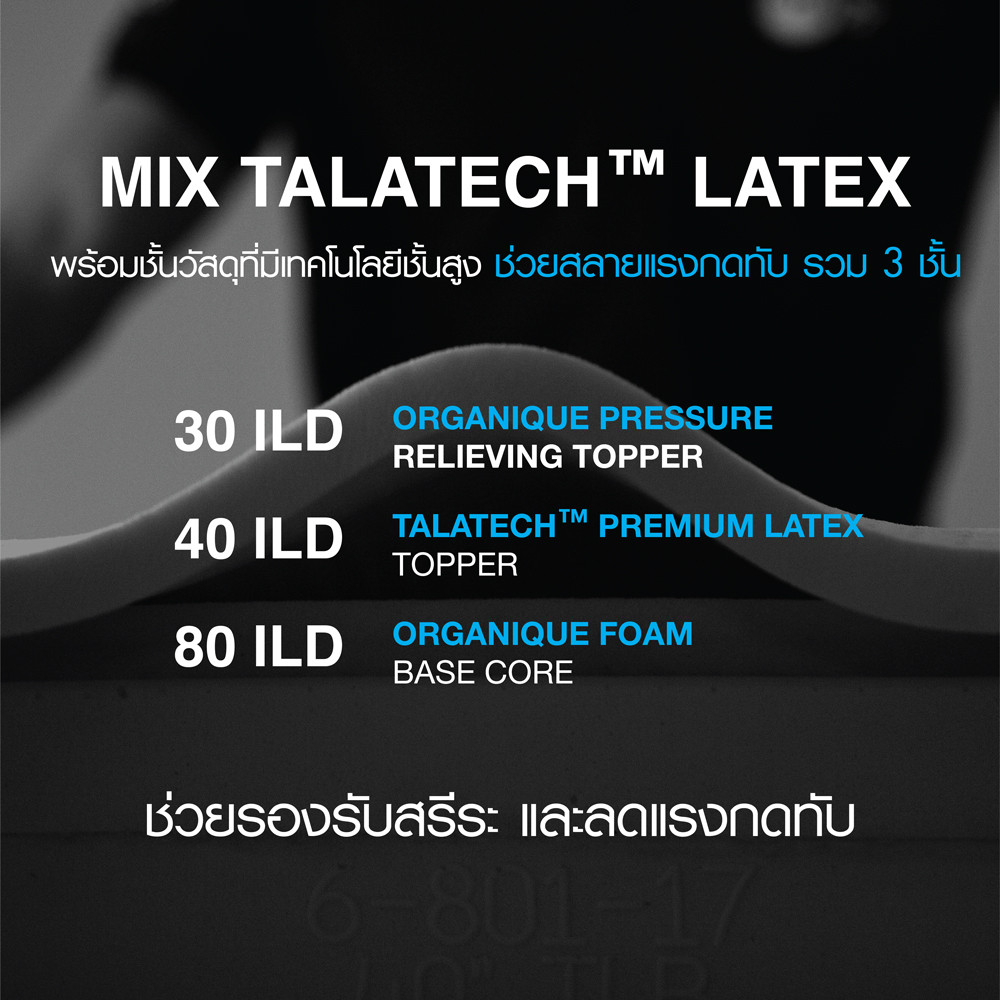 Talatech sales