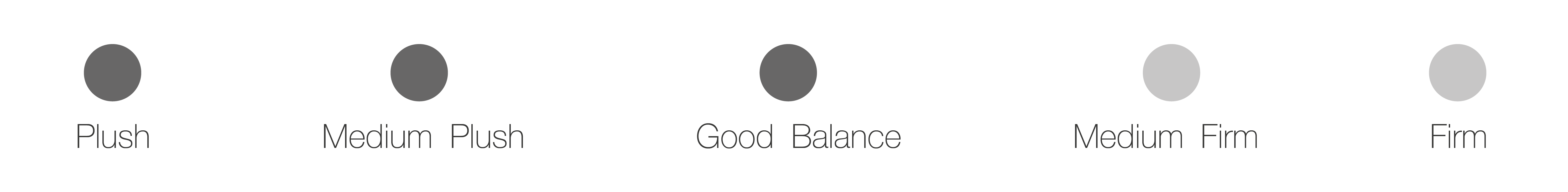 good-balance-en