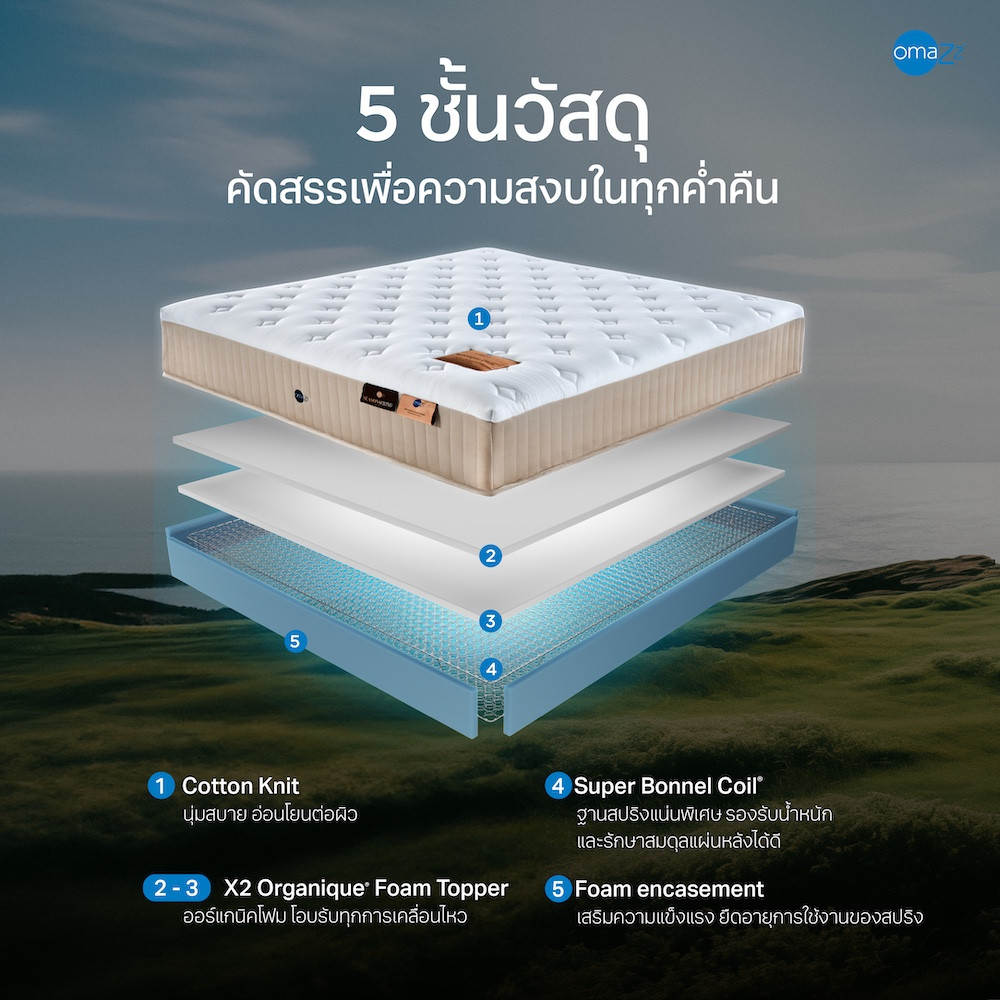 organique-plus-info-000